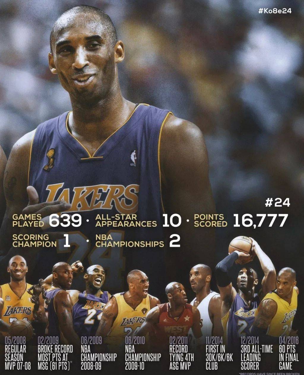 科比 永生的曼巴精神 东方球迷追寻的灵魂 1 Cba Nba 科比 永生的曼巴精神 东方球迷追寻的灵魂 1 Cba Nba