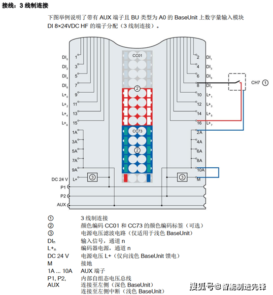 et200sp接线图图片