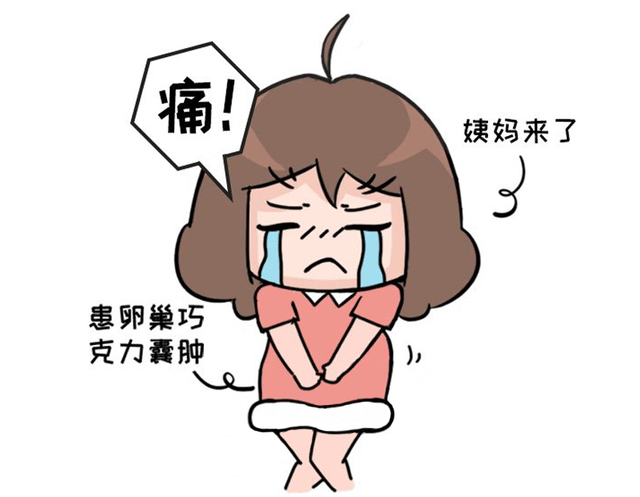 当备孕遇上巧克力囊肿,该怎么办?_子宫_内膜_因为