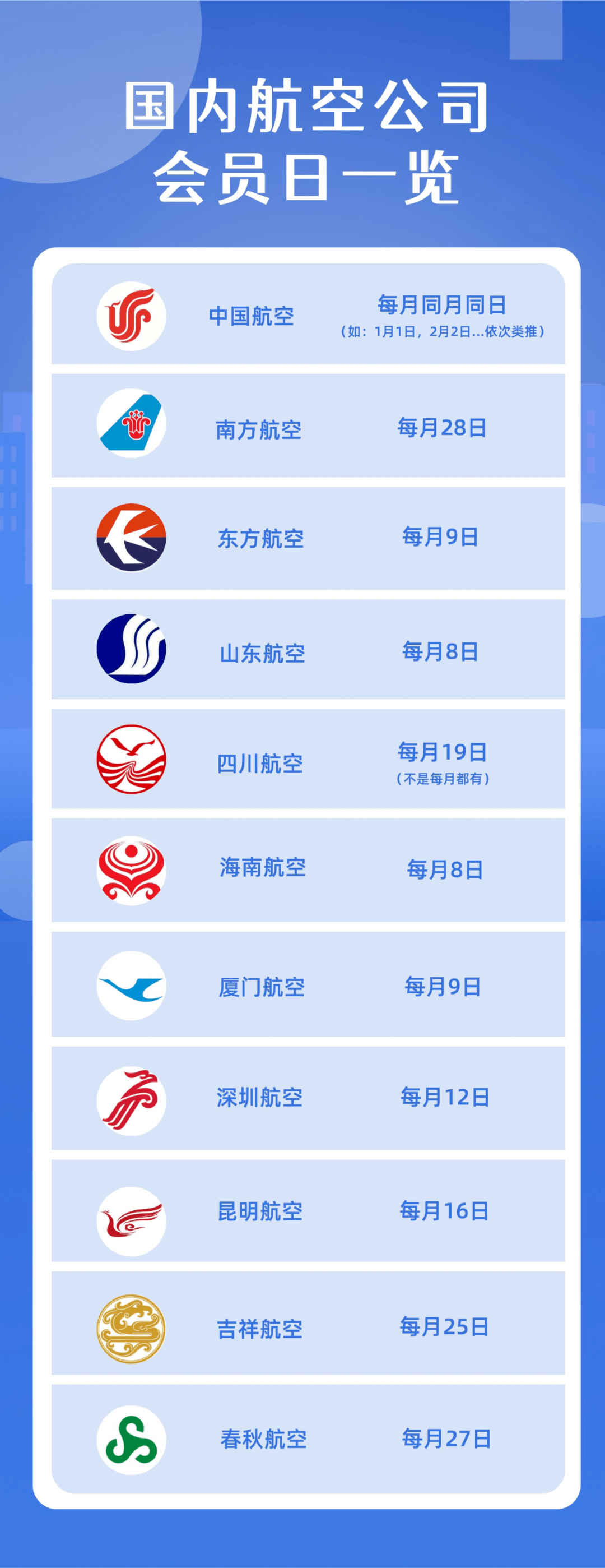 航空公司会员日图片