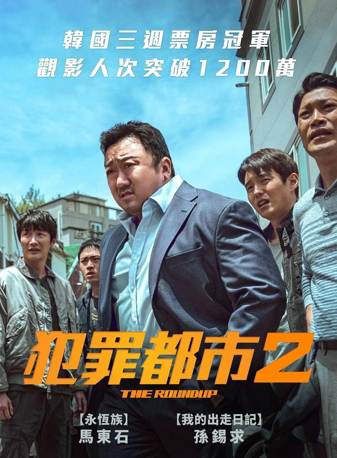 上映兩月榮登韓國票房總榜季軍的《犯罪都市2》就是這股酸爽勁_馬錫道