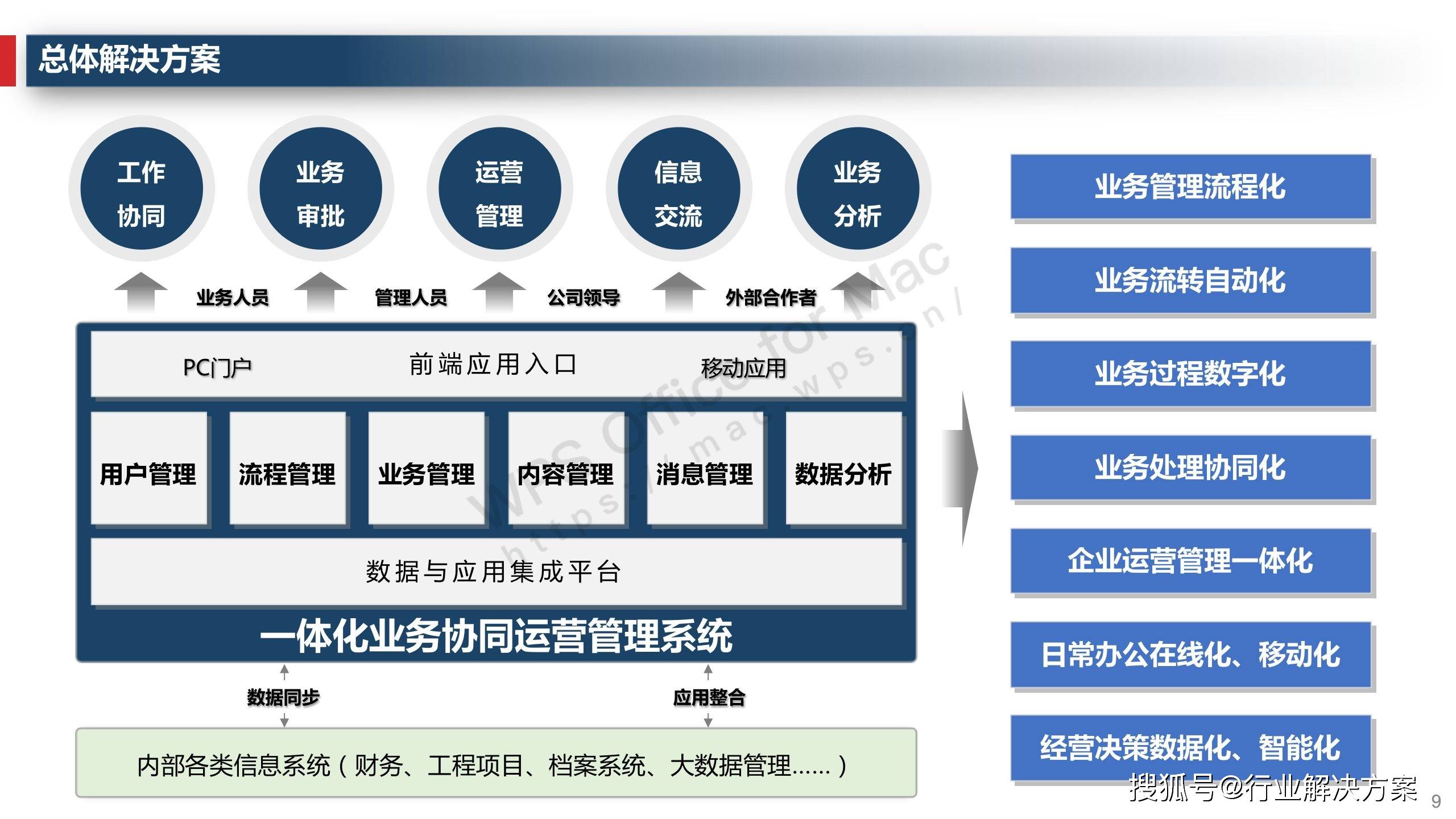 贵州信息化网站建设前景_(贵州省信息技术服务业协会)