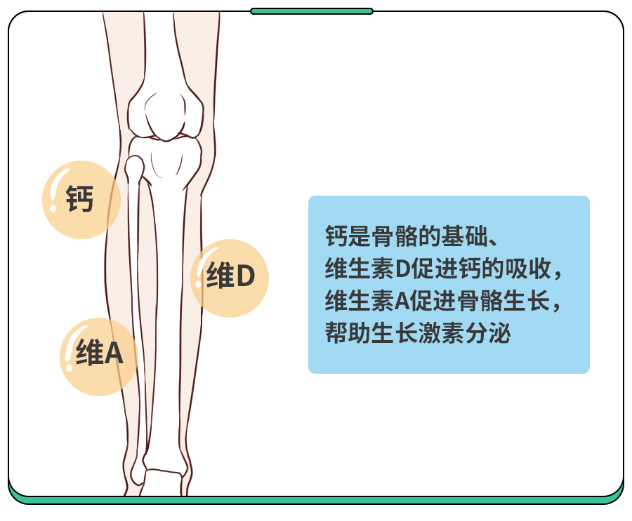 如何让孩子健康成长？看完6个娃的＂喂养实录＂,我悟了