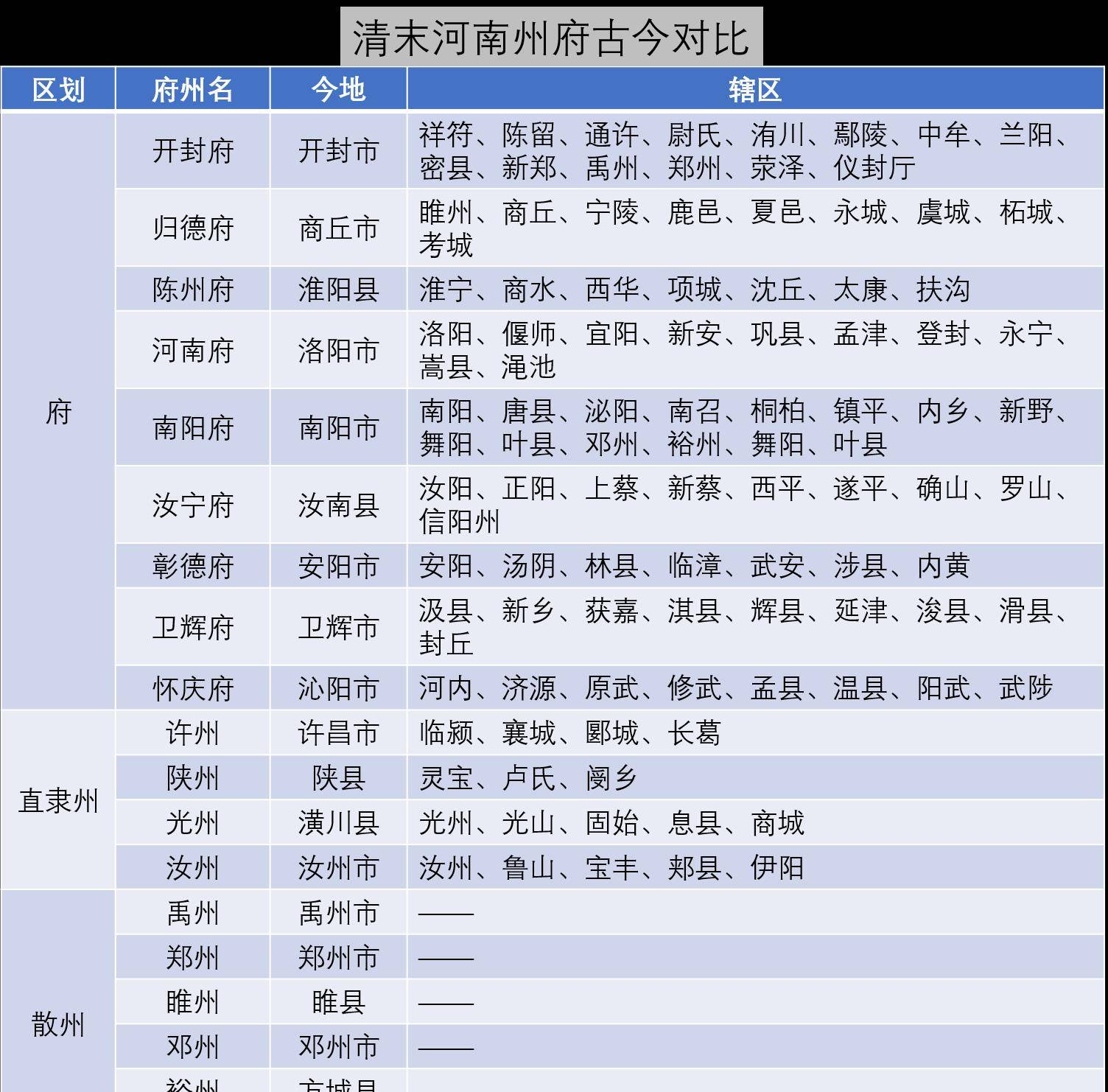 这座小县城出的学霸，一度位居河南第一，比肩开封、洛阳（转发）