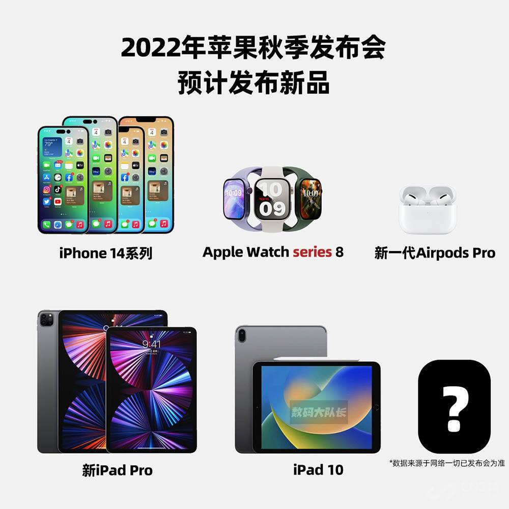 两款全新iPad曝光！取消3.5mm耳机孔，新增M2芯片_手机搜狐网