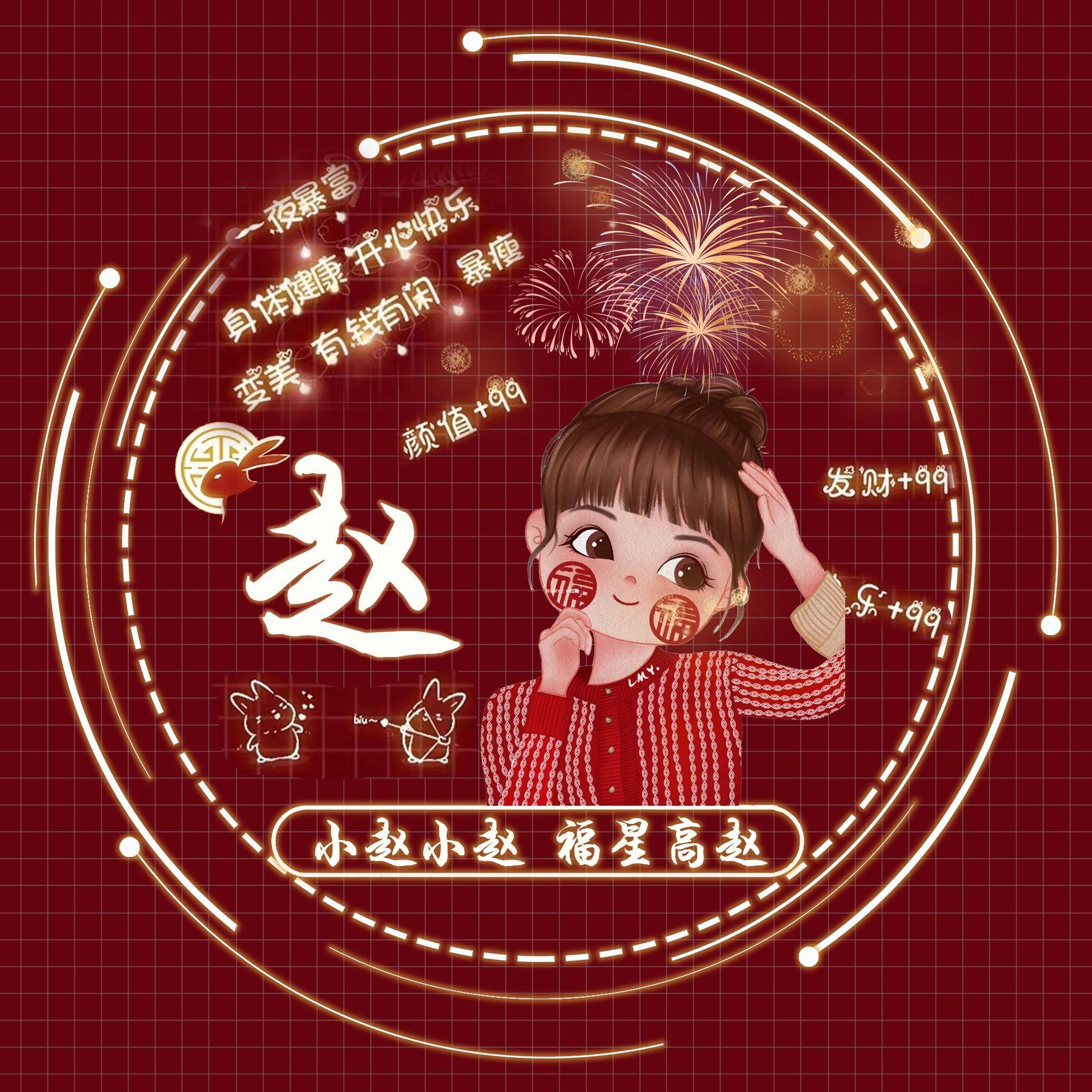 姓氏头像第115期,兔年喜庆可爱谐音个性签名头像,请查收_身体_天气