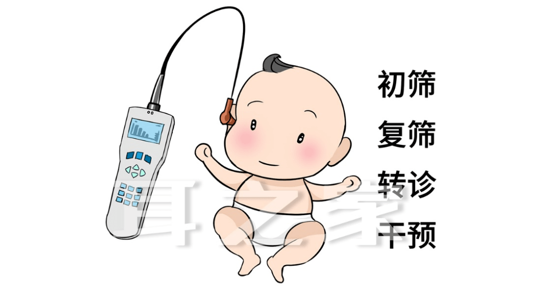 生产医院就会对宝宝进行第一次听力检查,就是新生儿听力筛查中的初筛