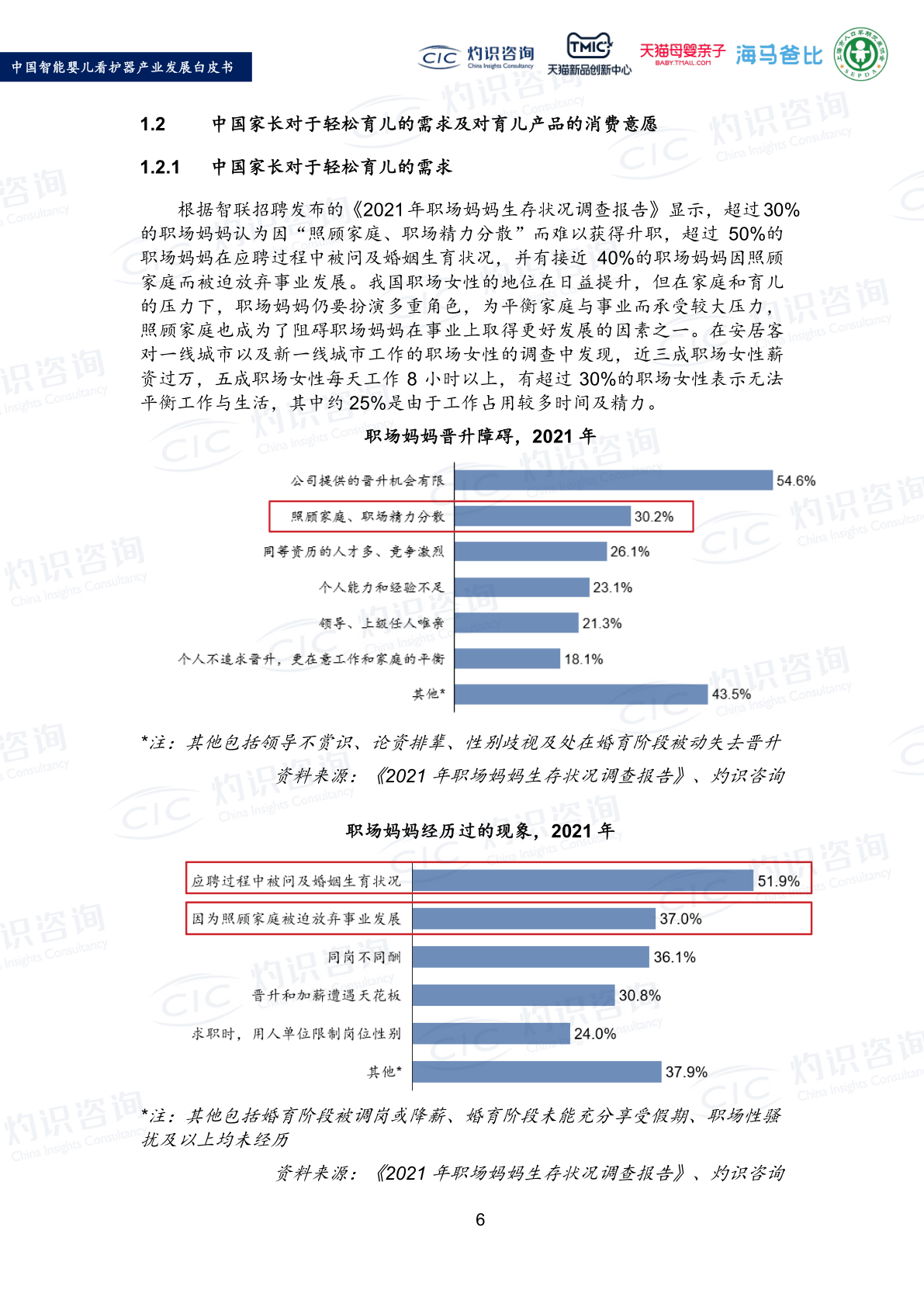 2022中国智能婴儿关照器财产开展白皮书(附下载)