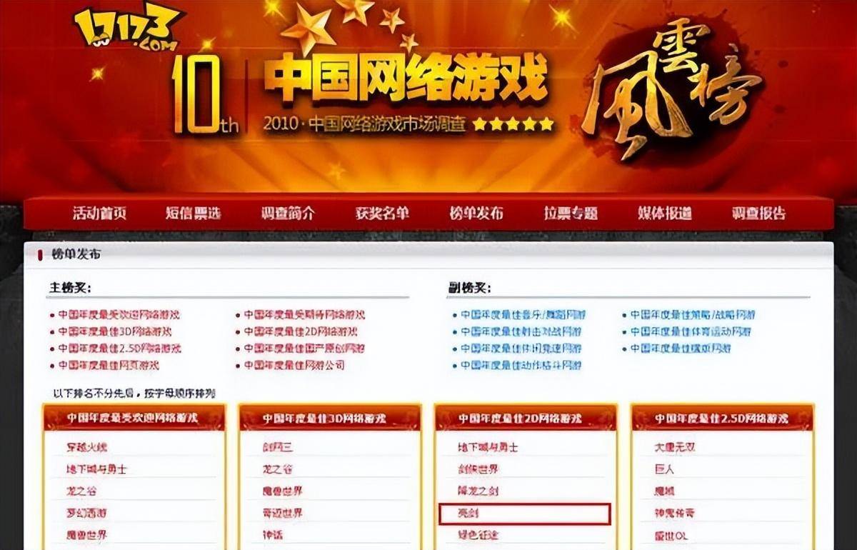 原创
            被国人嫌弃！吃老本上瘾的中国“小网站”，凭啥赚走老外36亿？8