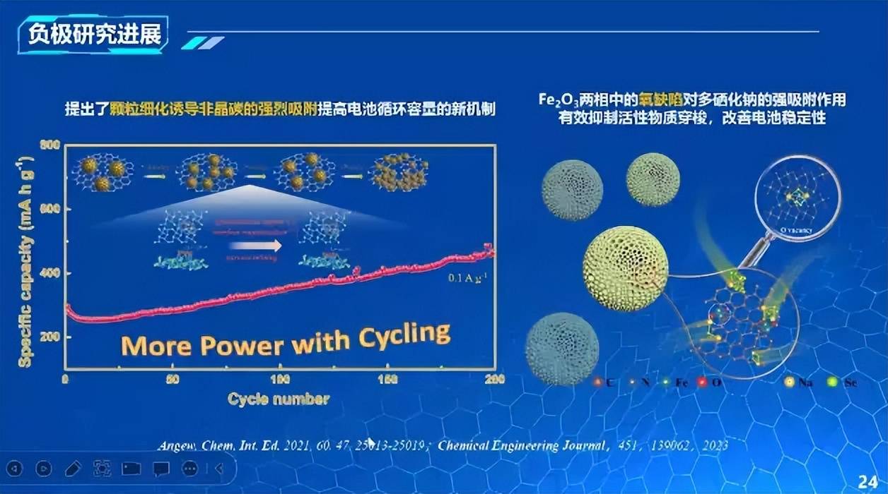 磷酸鹽基鈉離子電池關鍵技術與應用_儲能_發展_團隊