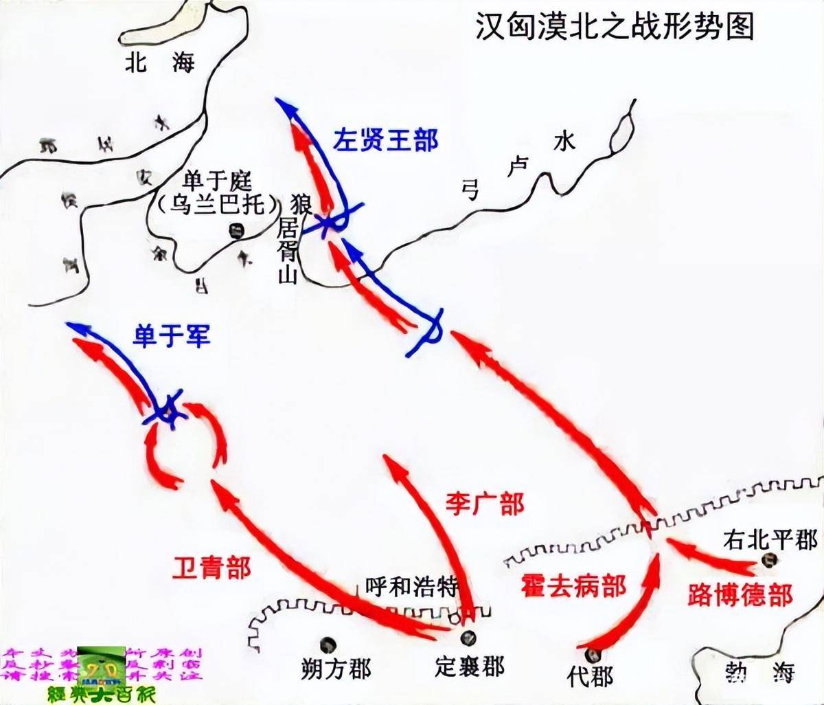 汉武帝开疆拓土-北伐匈奴_卫青_河南王_汉军