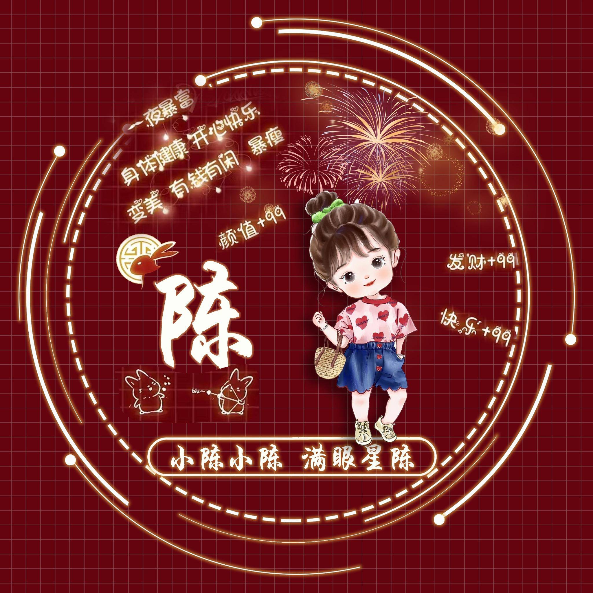 姓氏头像第141期,精选2023新年3d精致个性签名头像,请查收_成功_因为