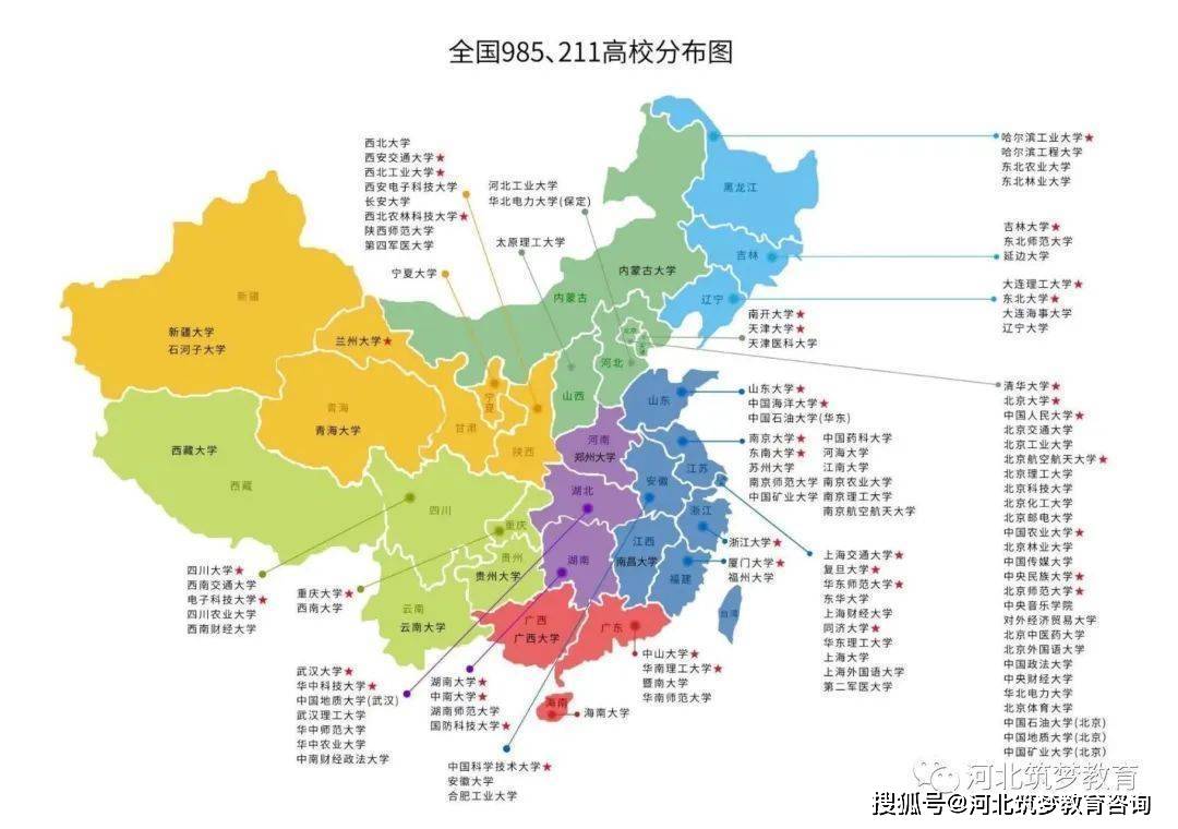 各省985/211高校分布图一览,哪所是你的理想大学?_院校_我国_工程