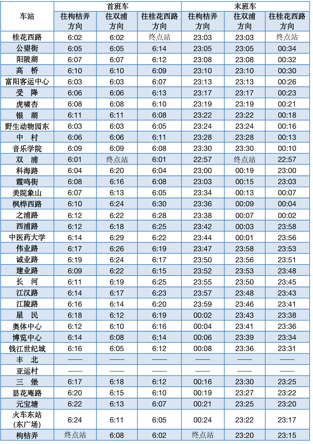 2023年春运即将启幕，杭州地铁运营时间调整