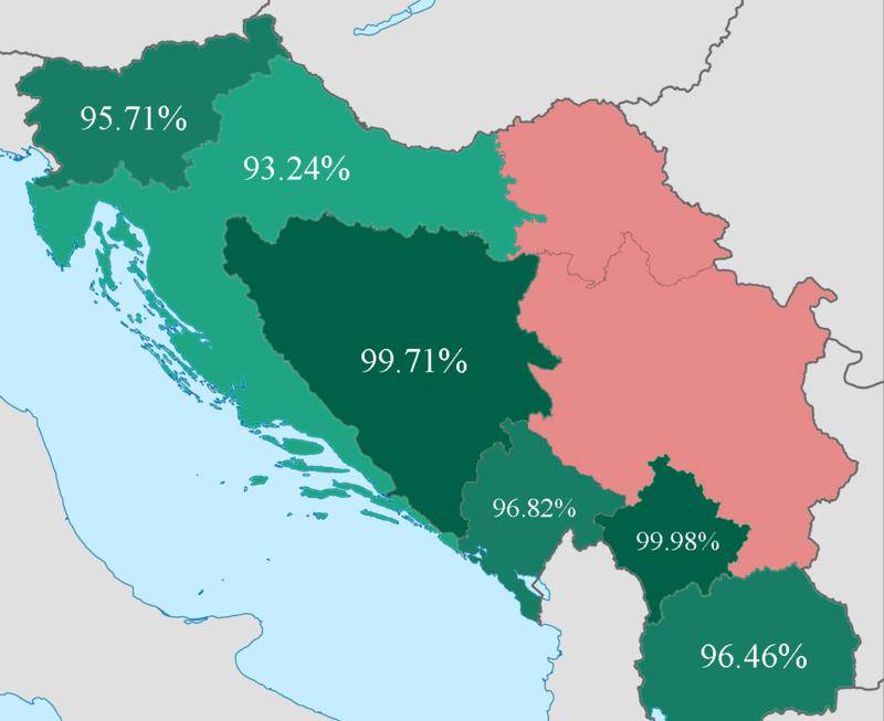 南斯拉夫人口图片