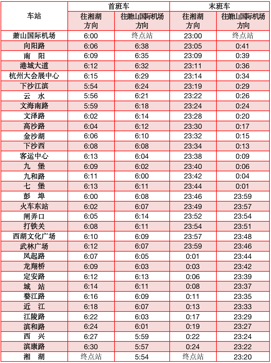 2023年春运即将启幕，杭州地铁运营时间调整