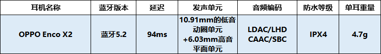 看完总有一款适合你_南卡_音质_价格