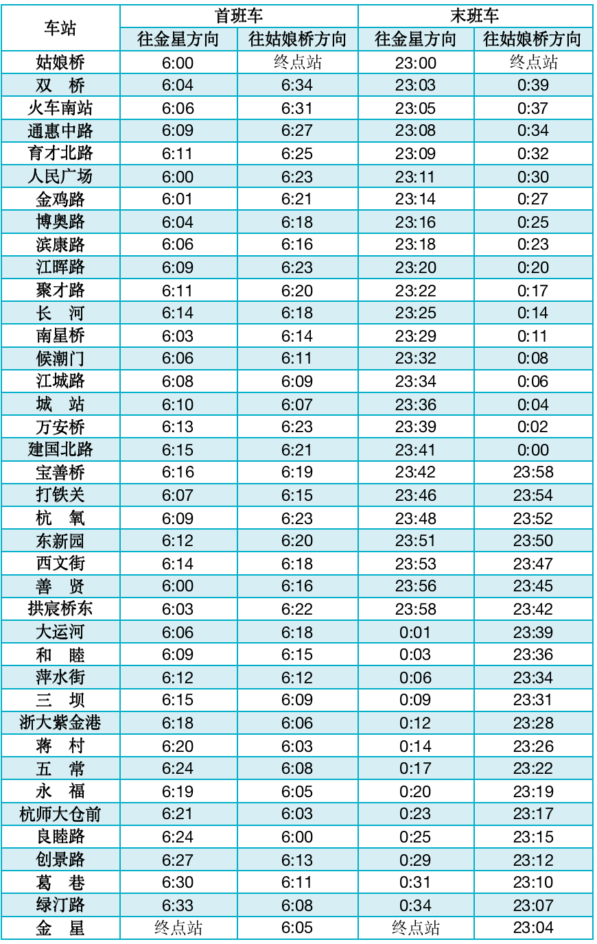 2023年春运即将启幕，杭州地铁运营时间调整