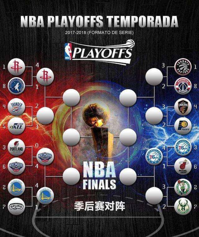 nba比赛录播(NBA比赛录播 咪咕)