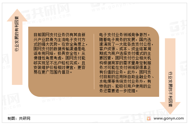 三方前景支付发展趋势_第三方支付发展前景_第三方支付行业发展前景