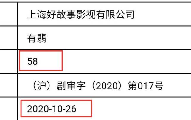 赵丽颖《有翡》确认网播,正片配音不更换引粉丝不满_集数_电视剧_时间