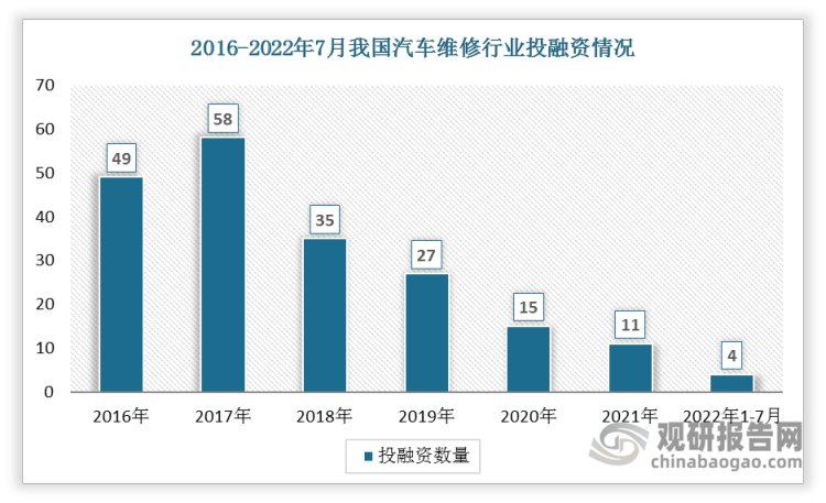 海南汽车保养：让车如新，出行无忧