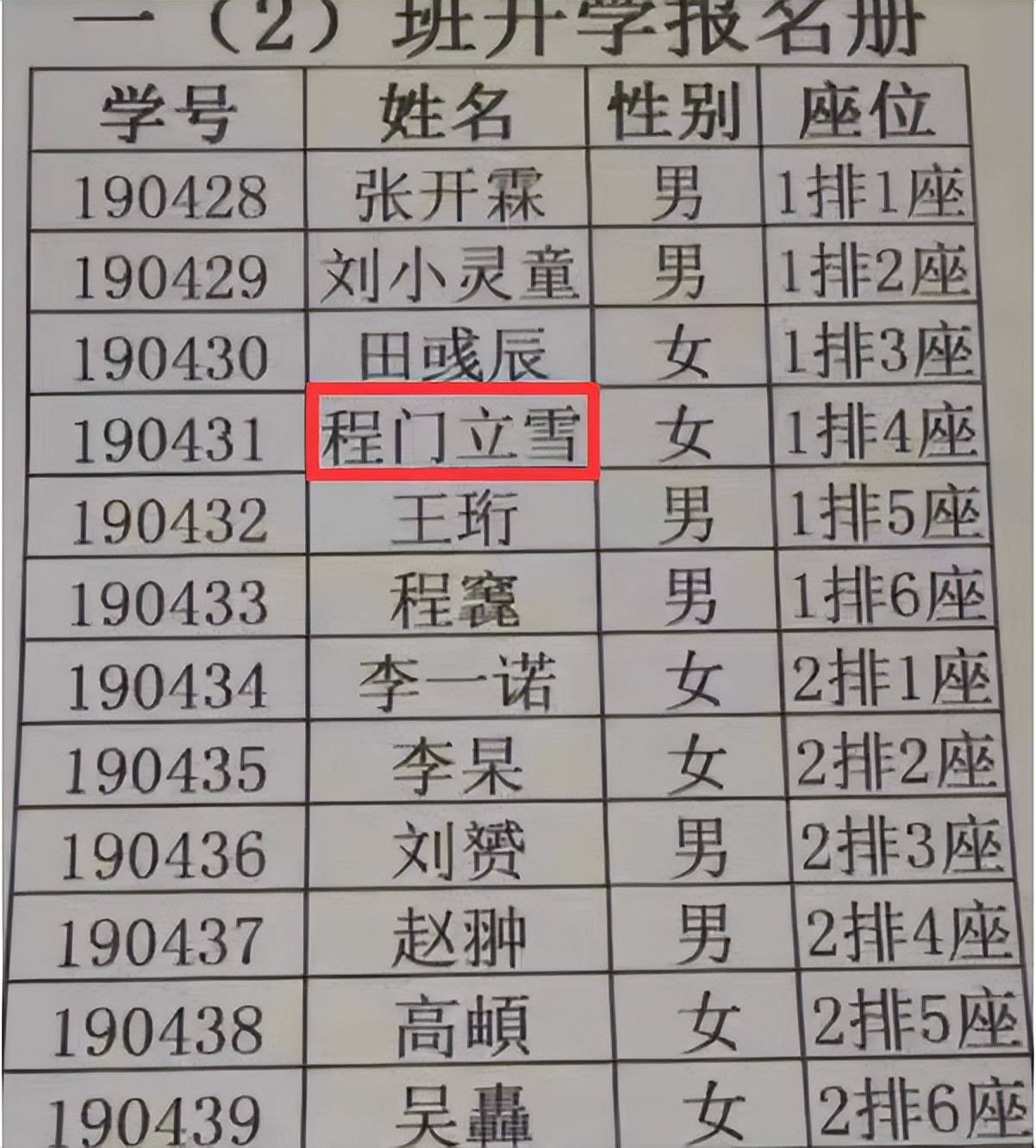 南 名字