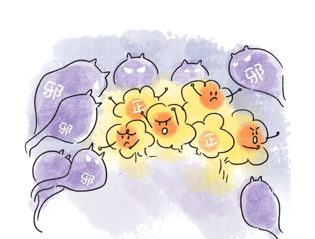 说的就是伤寒病一开始发作,邪气交争于骨肉,那么就是太阳病在表的一段