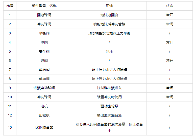 干货满满（PHP200人访问崩了）Php100，(图4)