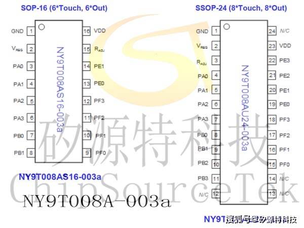 67矽源特chipsourcetek-ny9t008a-003a触摸芯片_功能_控制_touch