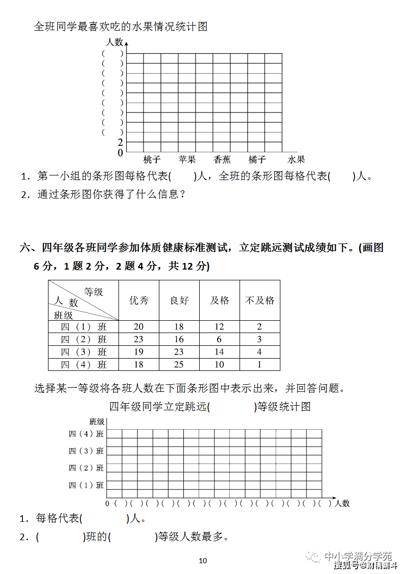 四年级数学上册：第七单位检测卷4套+谜底