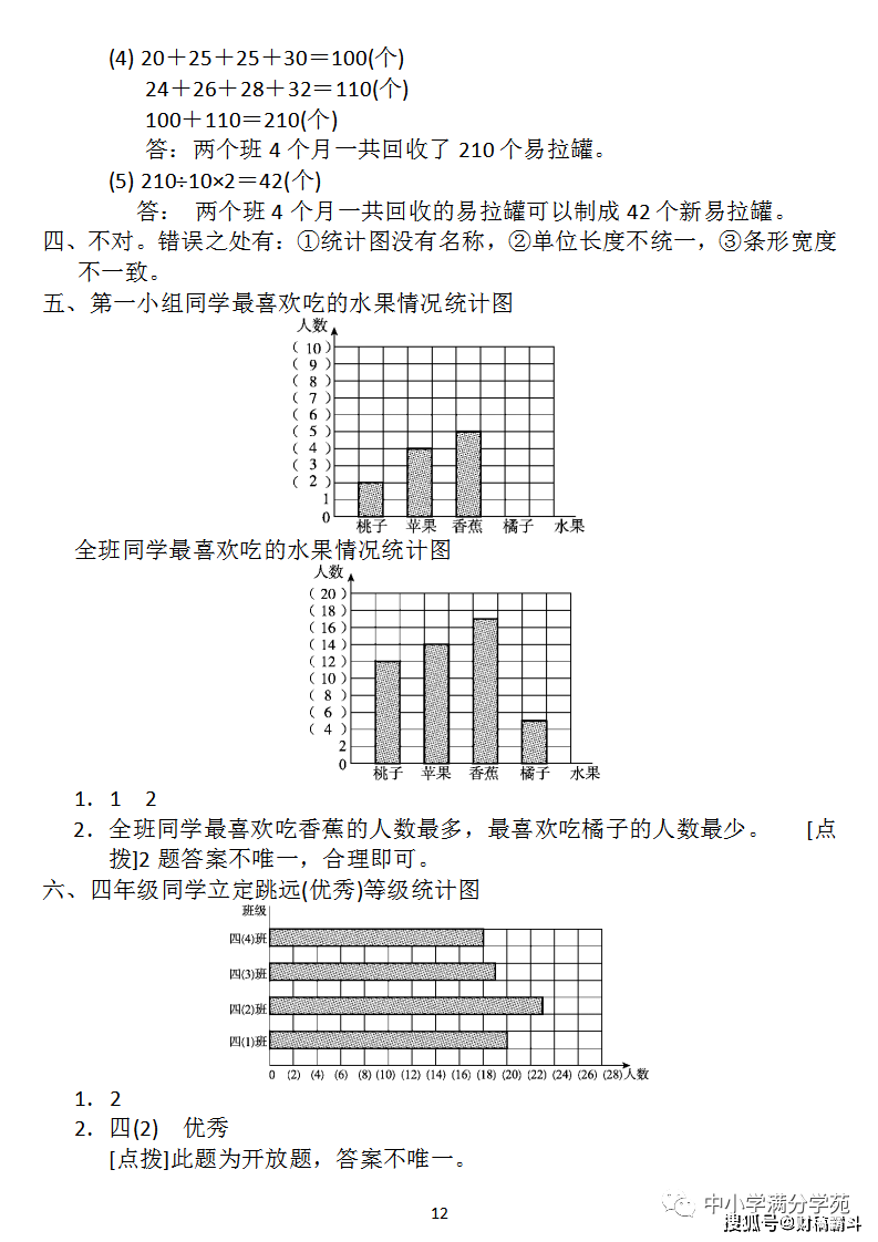 四年级数学上册：第七单位检测卷4套+谜底