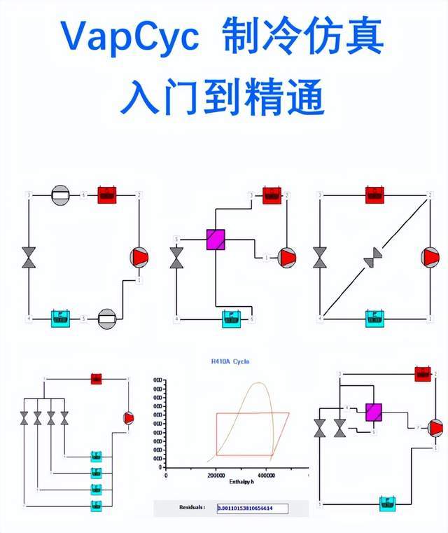 冷库系统设想现实案例（系统图规划图、机组等）分享