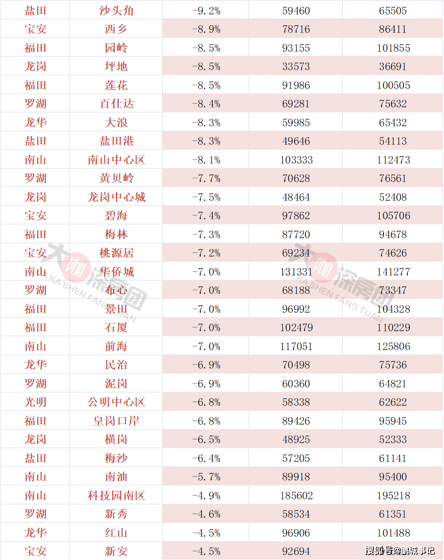 牡蛎片排行_2016-2017年度制药工业百强榜单新鲜出炉;药品注册申请数据自查撤...