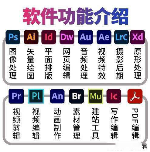 ps2023破解版直接下载photoshop软件安装教程_工具