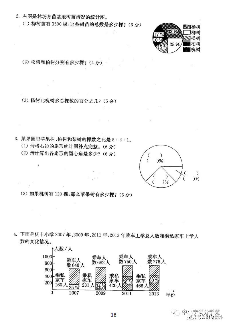 六年级数学上册：第七单位检测卷4套+谜底，典范、全面，可下载！