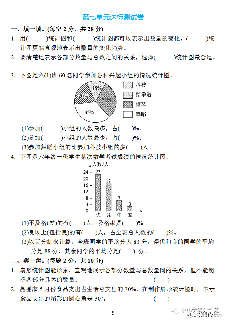 六年级数学上册：第七单位检测卷4套+谜底，典范、全面，可下载！