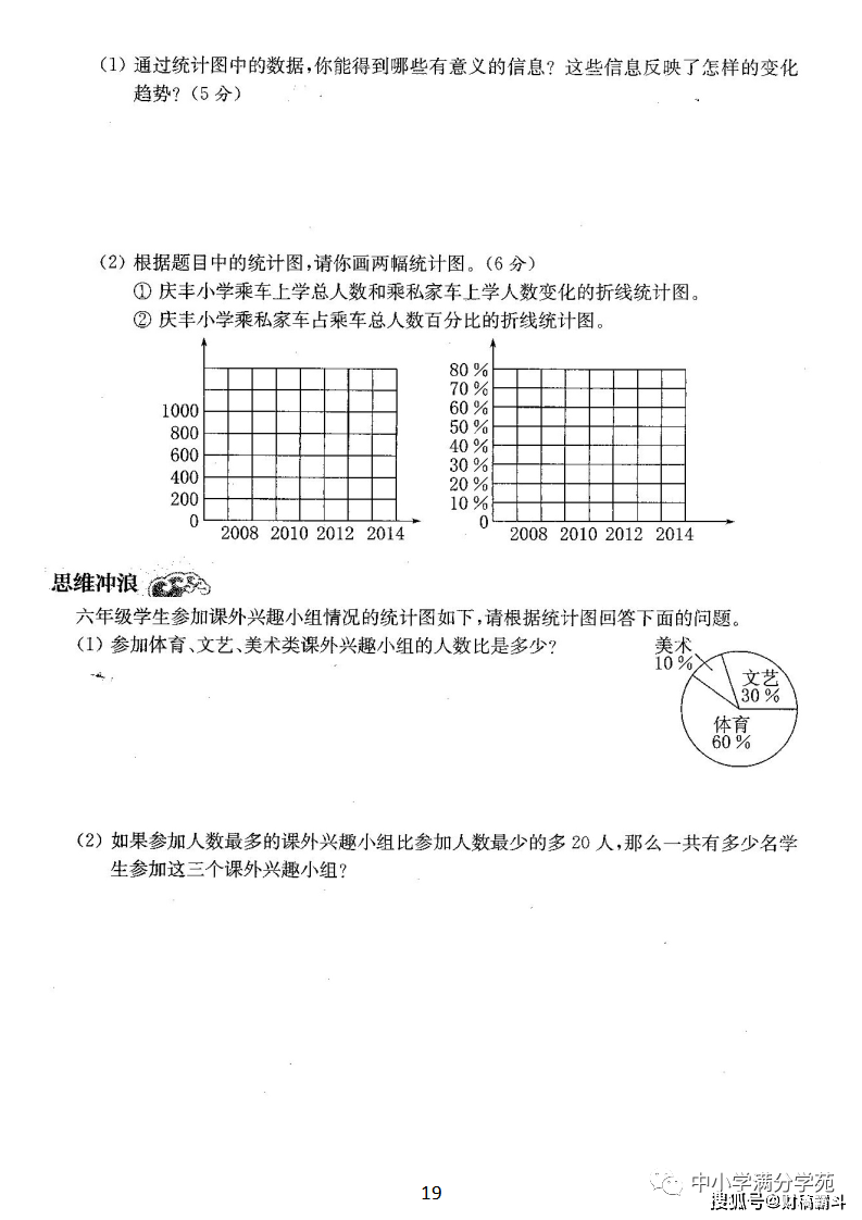 六年级数学上册：第七单位检测卷4套+谜底，典范、全面，可下载！