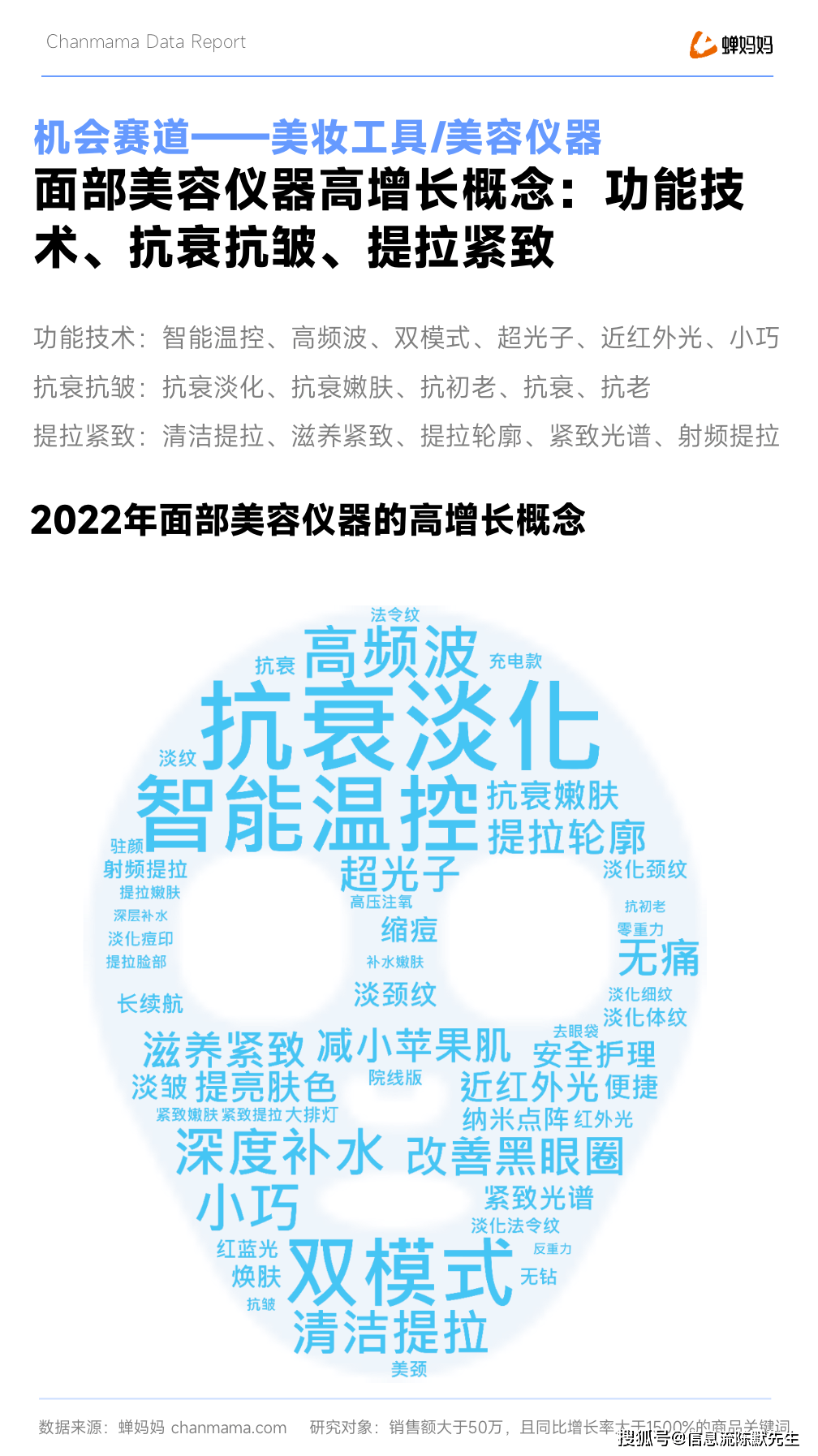 时尚观察产业有哪些_时尚产业观察_时尚产业报告