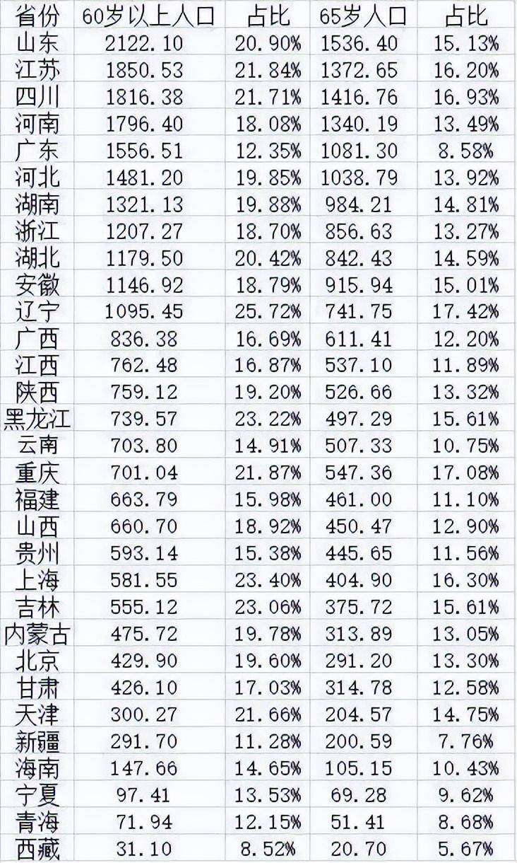 风向又变了？山东率先打响“核酸回归”第一枪