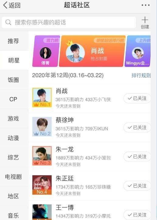 新浪微博人气排行榜_微博超话排行榜出炉:王一博第五,肖战惊喜,反超蔡徐坤第一