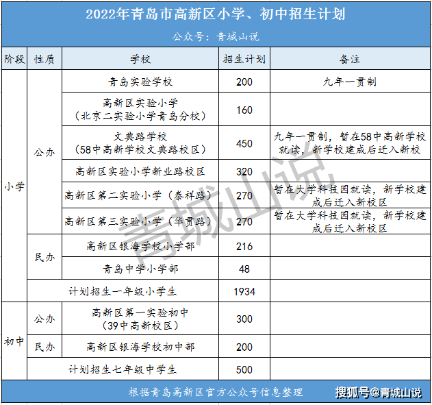 嘉峪關的學校_嘉峪關學校地址_嘉峪關學校