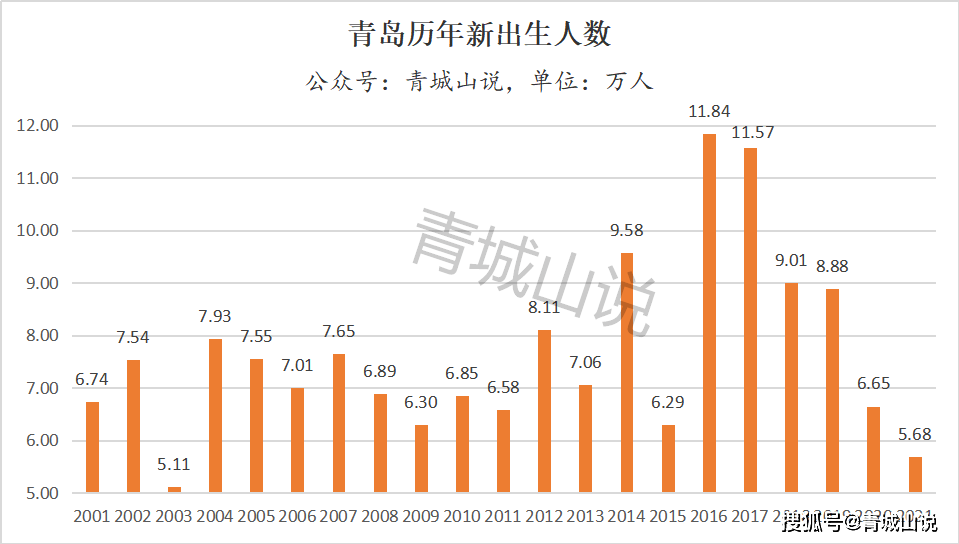 嘉峪關學校_嘉峪關學校地址_嘉峪關的學校