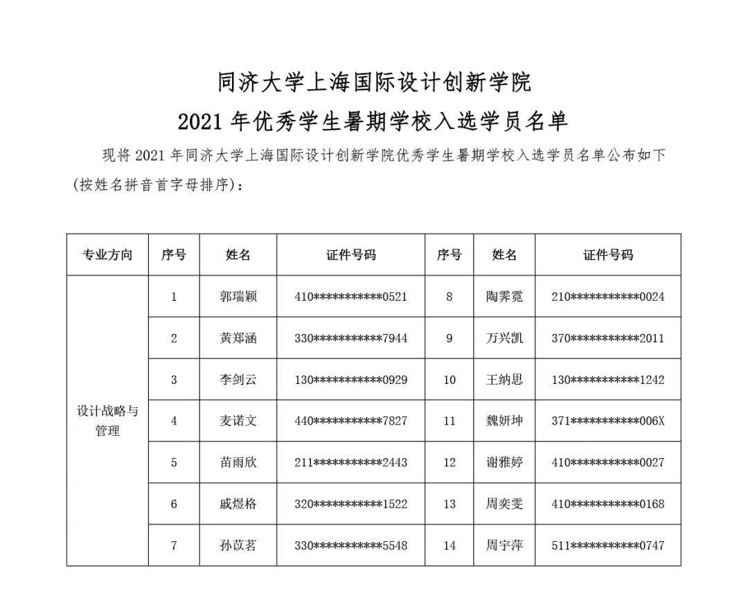 2021年同济大学暑期学校/夏令营入选学员名单公示