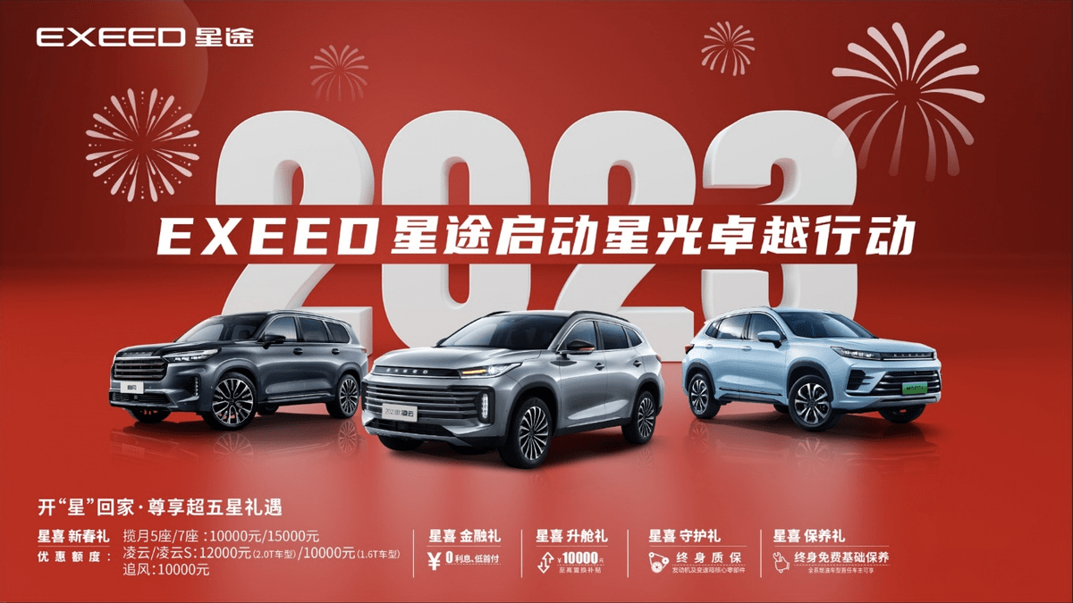 即日起至3月31日,星途启动星光卓越行动,购车官促10000—15000元_搜狐汽车_搜狐网