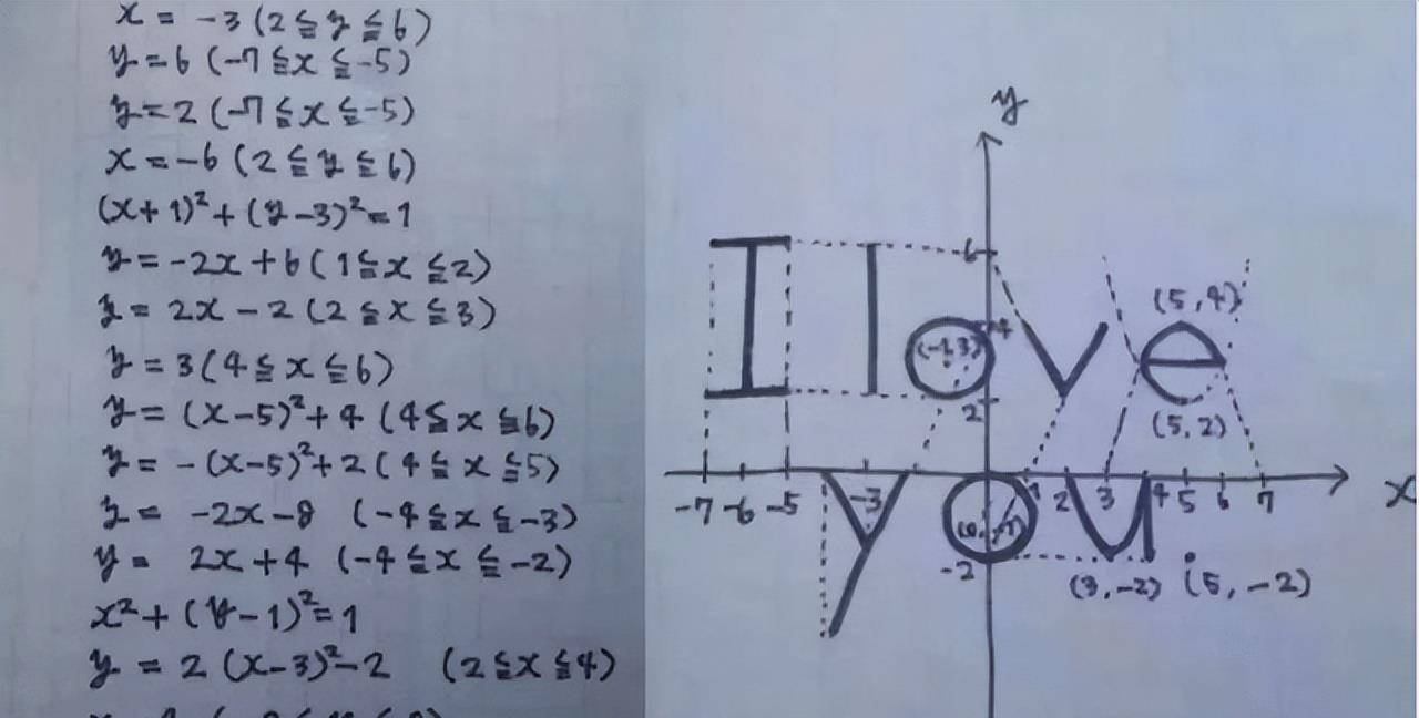 高中学霸"情书"走红,老师都感动了,学渣傻傻看不懂_感情_时候_行为