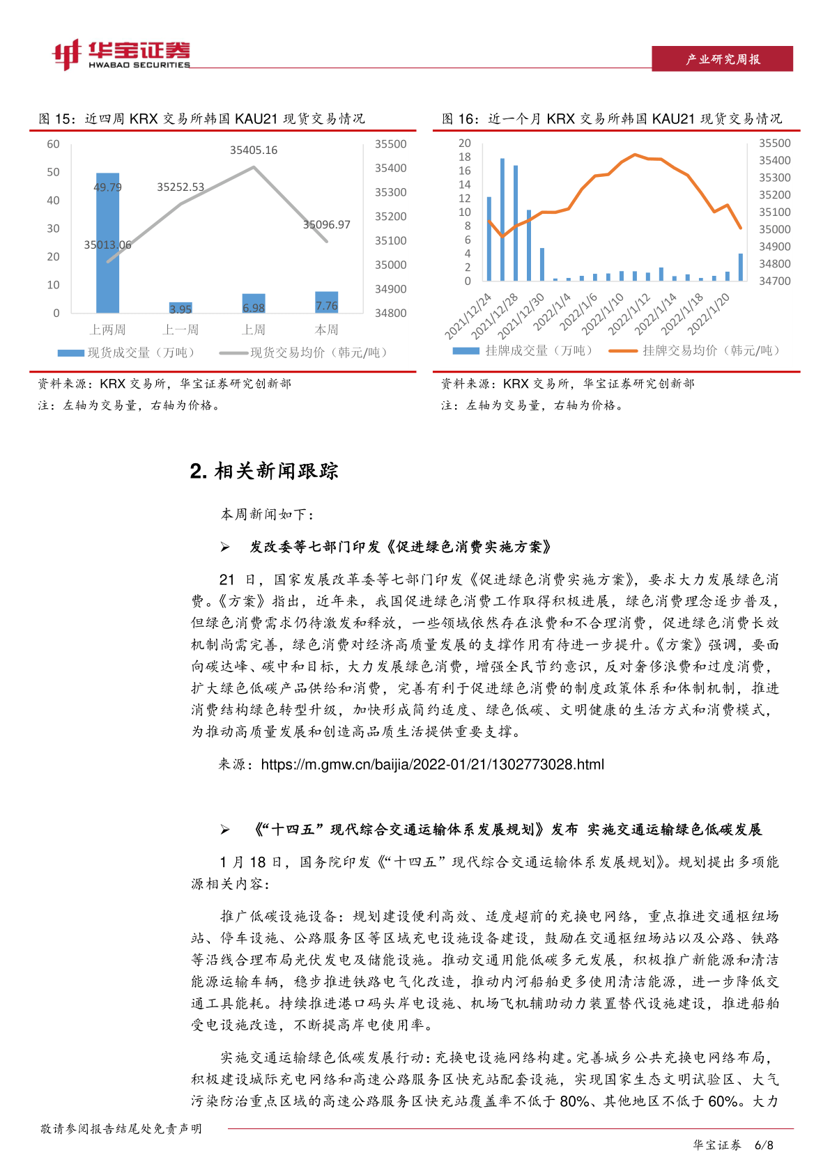 碳交易周报：中国碳交易量大幅下降，欧洲碳价照旧强势(附下载)