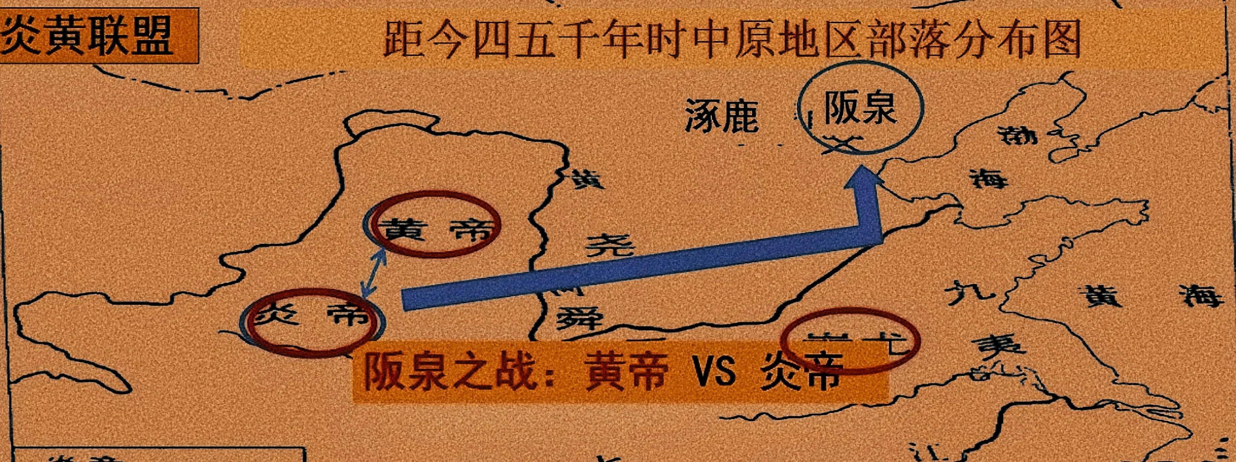 中国历史上的东夷,南蛮,北狄,西戎是哪些民族,最终去向如何?