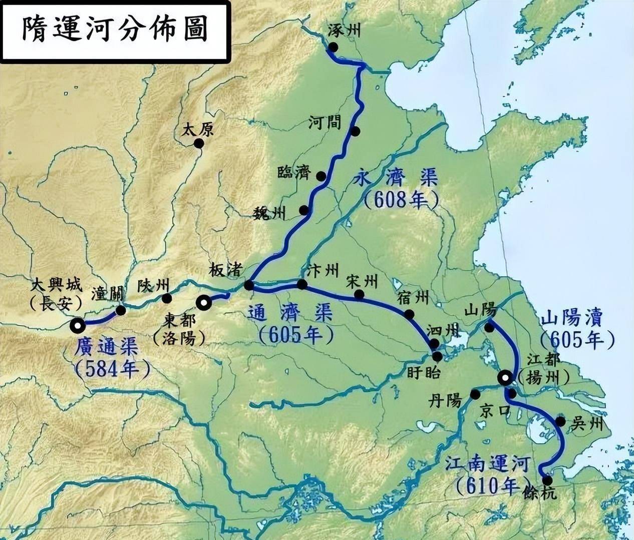 隋末群雄都是什么来头,为何既得利益者世家大族也纷纷反隋?