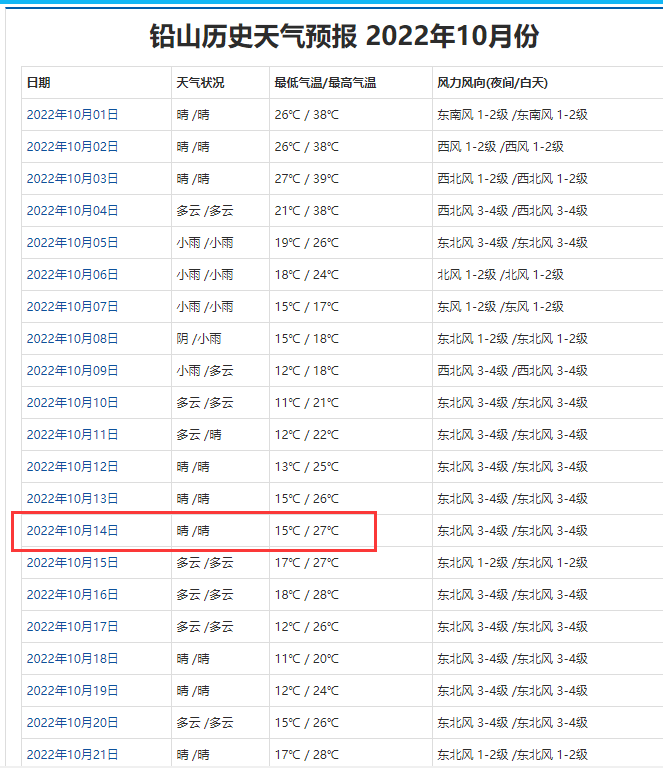 录音笔在胡鑫宇遗体边墙洞发现,遗体距大门不远为何闻不到异味？